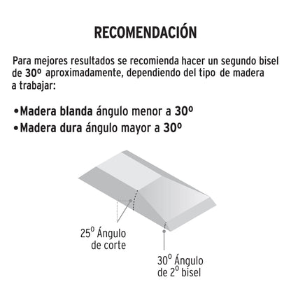 Formon mango comfort grip 3/4p14627 Pieza