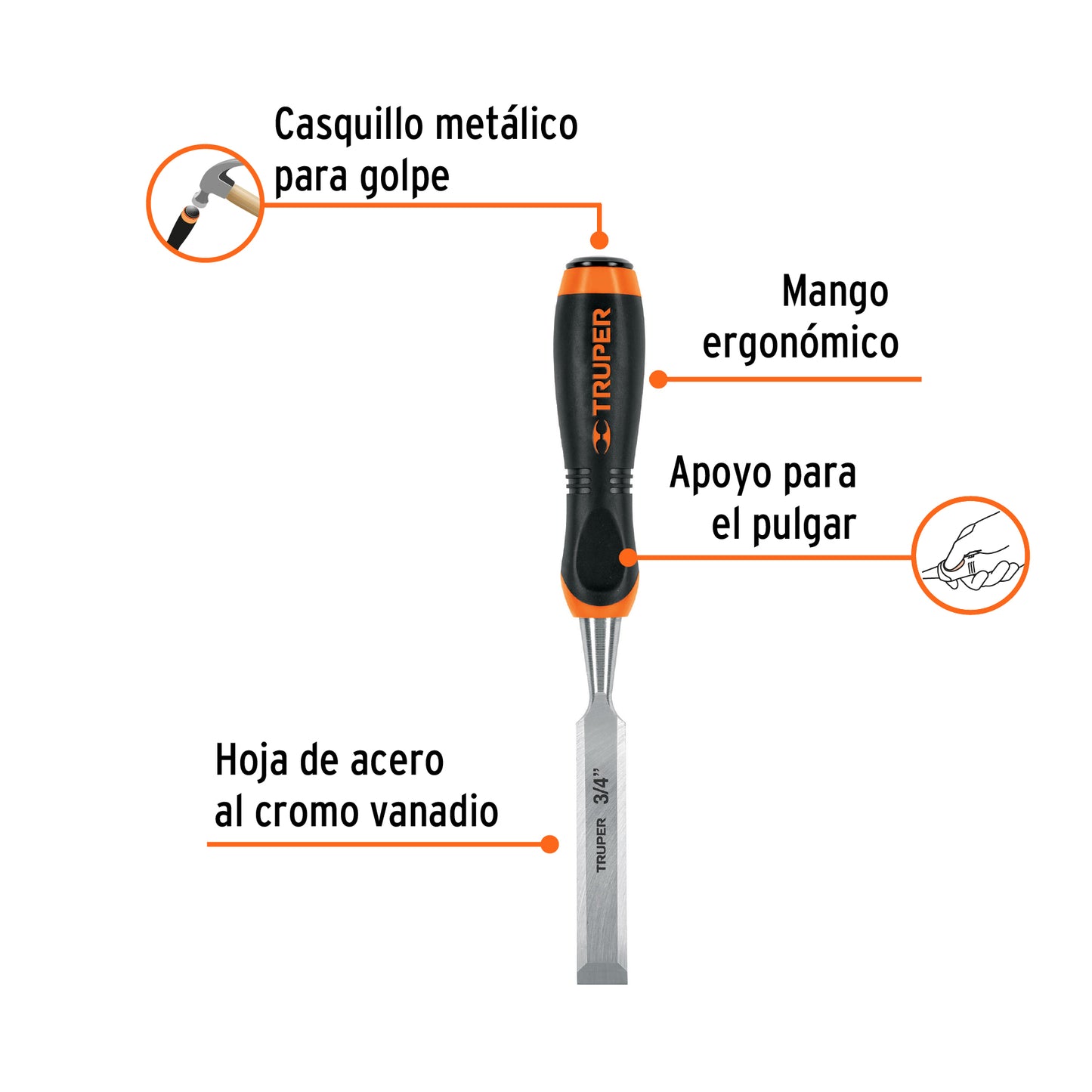 Formon mango comfort grip 3/4p14627 Pieza