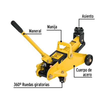 Gato de patin 1.5 tons 22070 pretul Pieza