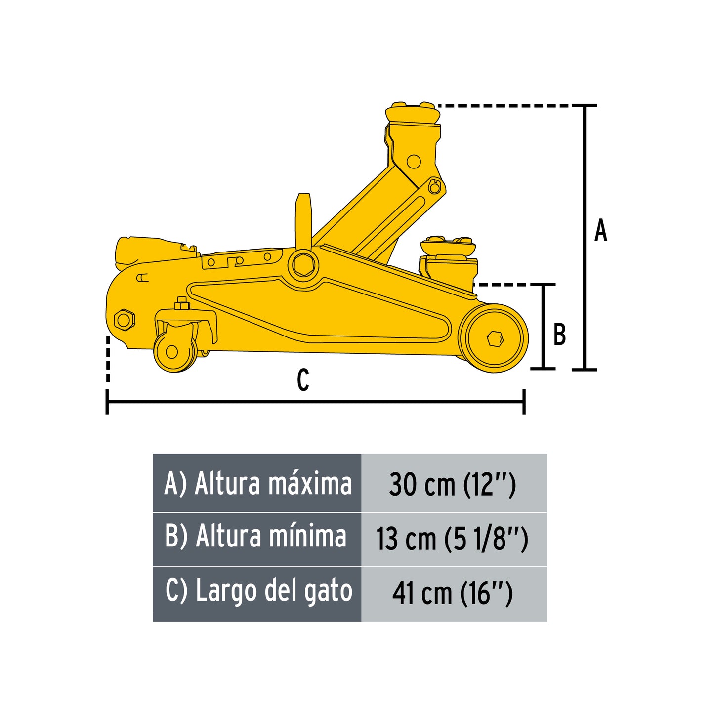 Gato de patin 1.5 tons 22070 pretul Pieza