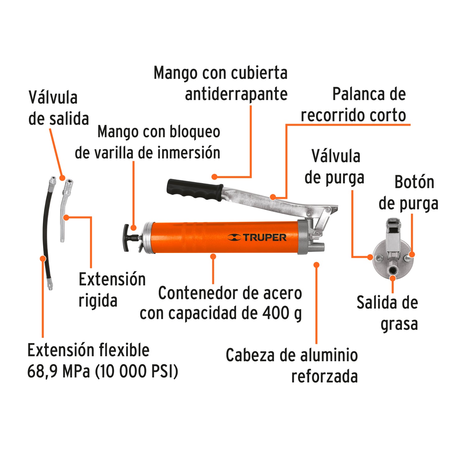 Grasera industrial 14 oz 6000 lb pulg2 14861 truper Pieza