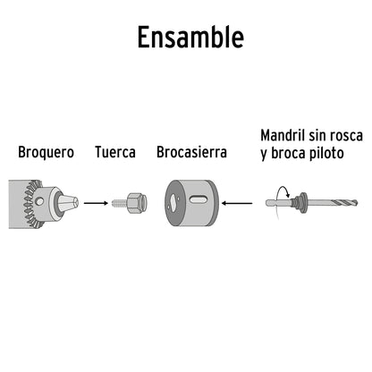 Kit 5 brocasierras para madera blister 23550 Pretul Paquete
