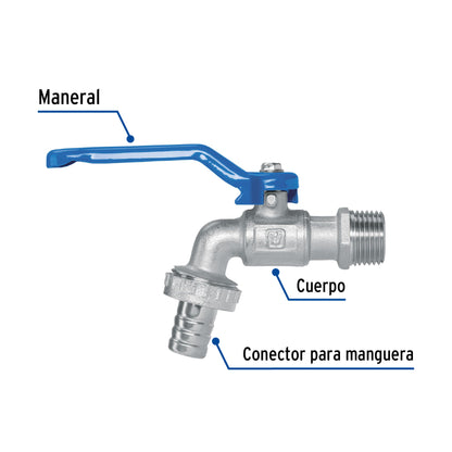 Llave de esfera laton 1/2 49083 foset Pieza