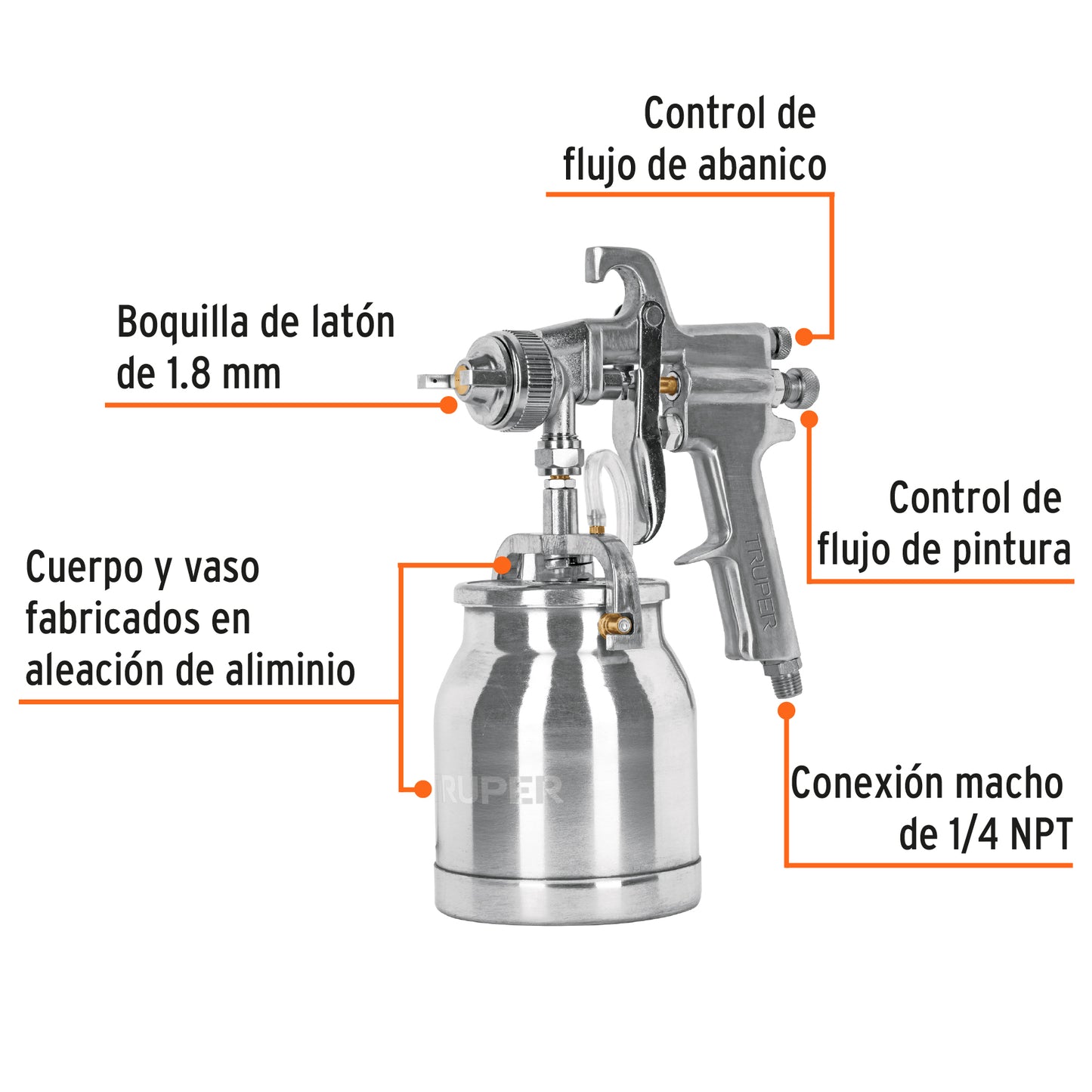 Pistolaâ de succian hvhp para pintarâ serie 300 2 controles Pieza