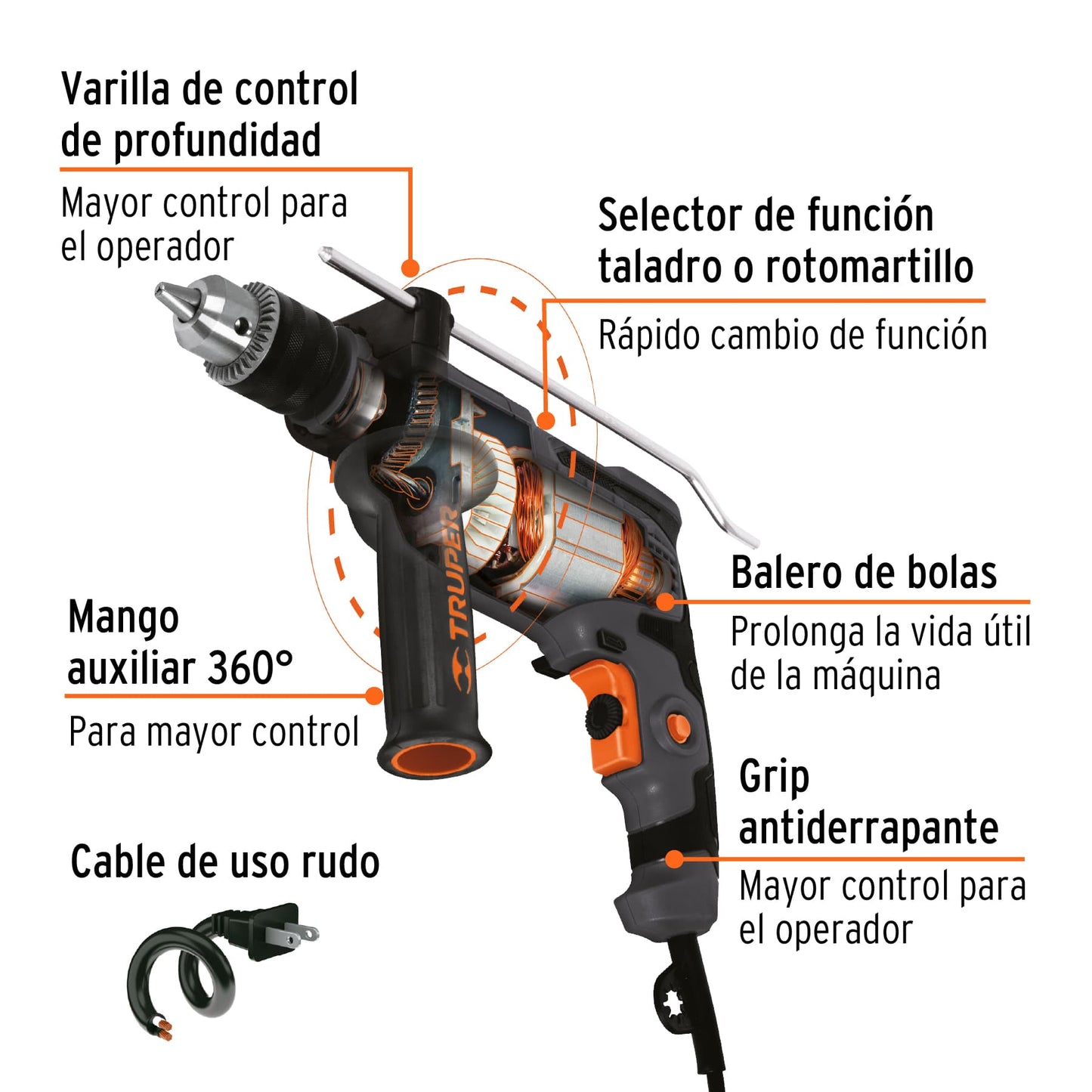 Rotomartillo 1/2 p 700 W industrial 19457 Truper Pieza