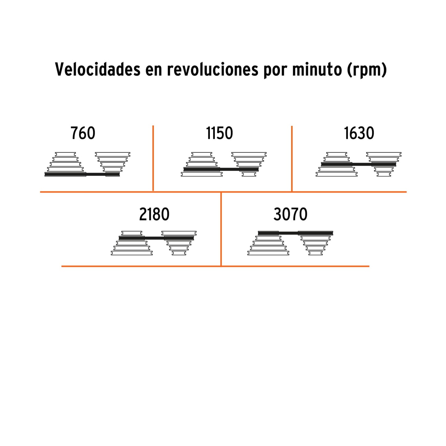 Taladro de piso 1/2 x 8p 16174 truper Pieza