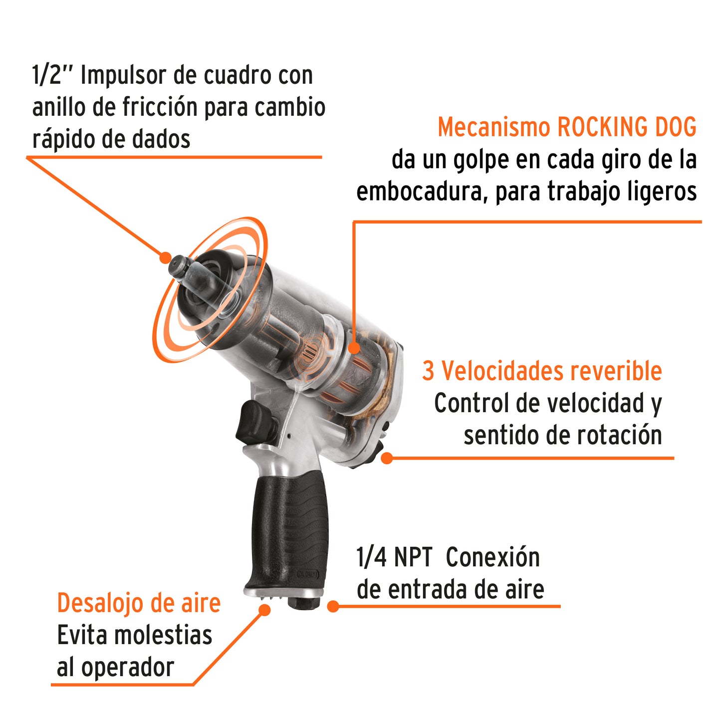 Pistola impacto neumatica de impacto 1/2 kit 19372 truper Pieza